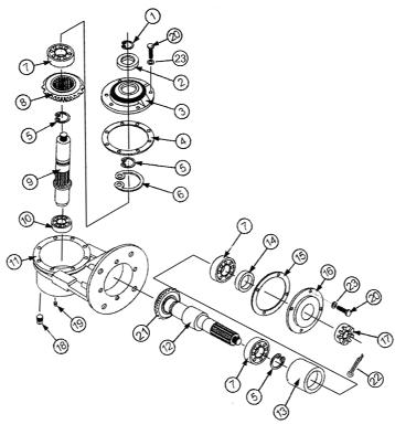 40 HP Smooth Gearbox Breakdown